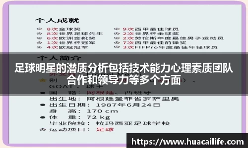 足球明星的潜质分析包括技术能力心理素质团队合作和领导力等多个方面