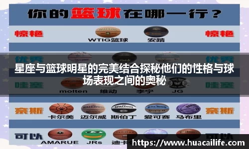 星座与篮球明星的完美结合探秘他们的性格与球场表现之间的奥秘